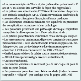 Rhumatismes inflammatoires chroniques et COVID-19 Recommandations nationales