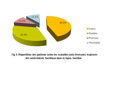 lup1